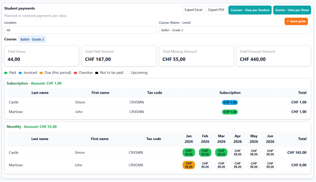 Screenshot of payment mode configuration for classes