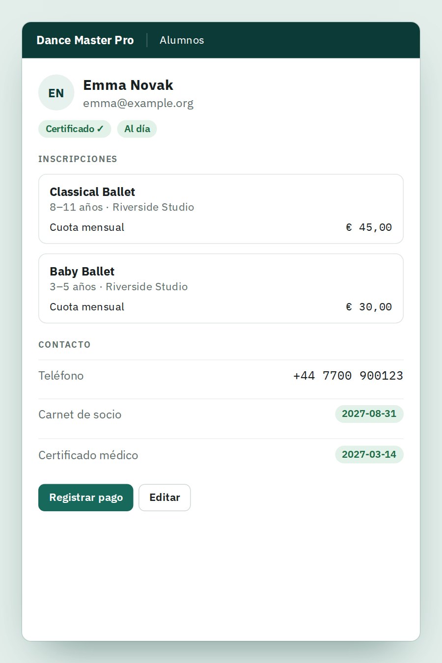 Screenshot of the dashboard with metrics and key indicators