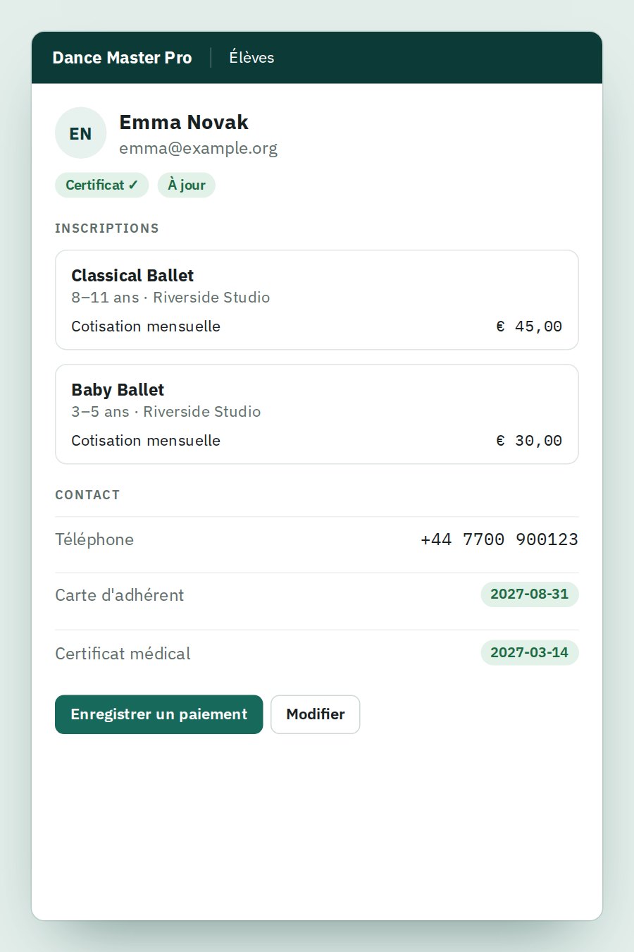 Screenshot of the dashboard with metrics and key indicators