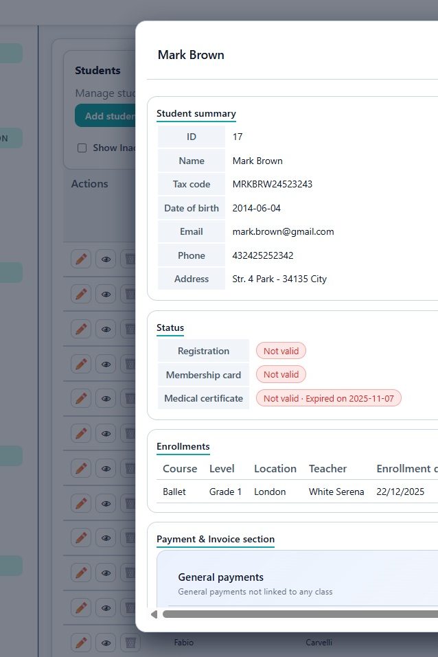 Screenshot of the dashboard with metrics and key indicators