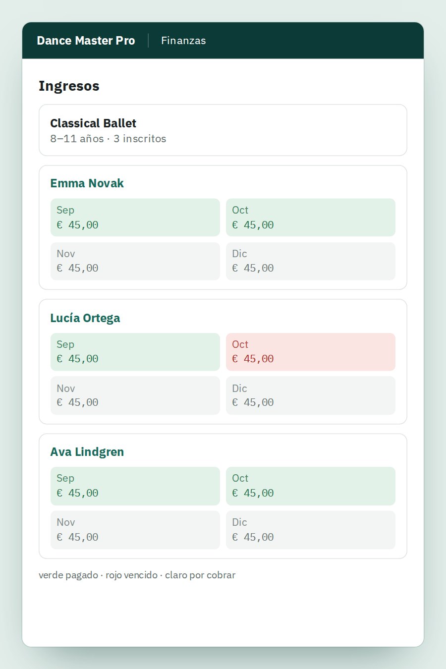 Screenshot of the class schedule and calendar interface