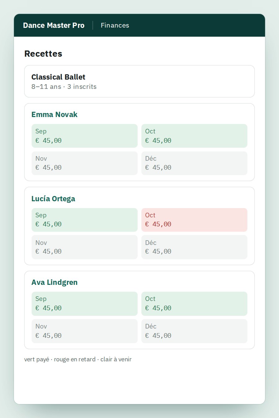 Screenshot of the class schedule and calendar interface