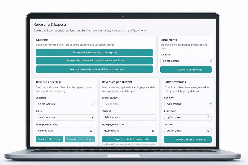Dashboard with financial KPIs and attendance charts