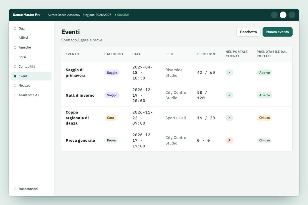 Screenshot of the event planning interface for dance shows