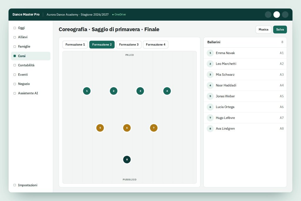 Screenshot of the choreography management module with routine overview
