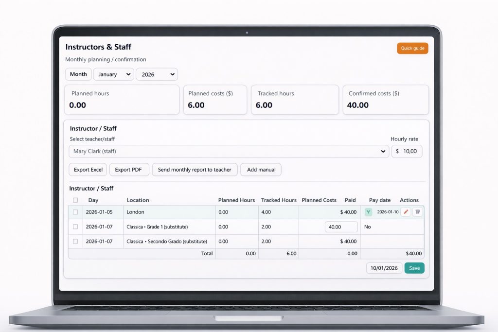 Screenshot of the staff cost dashboard with costs per teacher