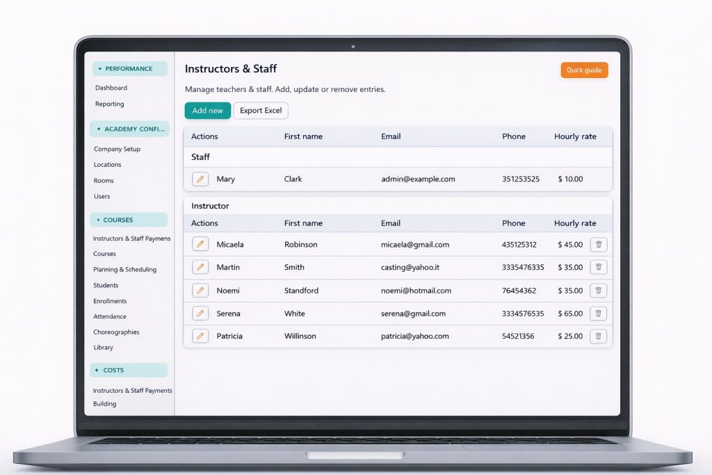 Screenshot of the staff payroll summary screen