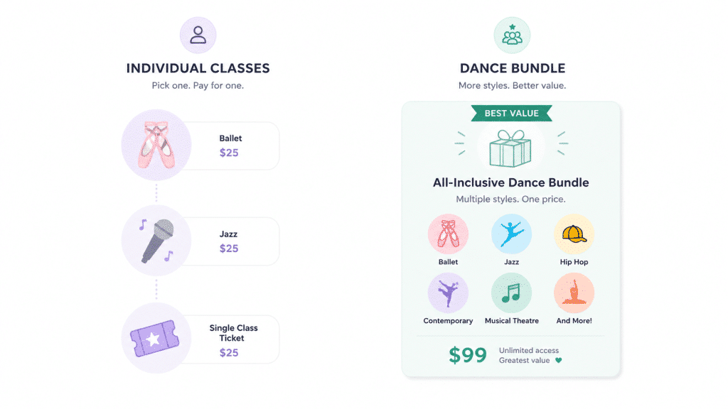 class-management-dance